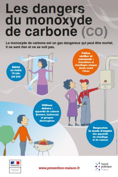 Monoxyde de carbone : attention, danger !